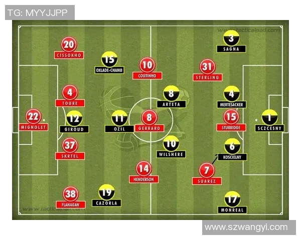 赛后复盘：成都乒乓球队vs广州乒乓球队的战术