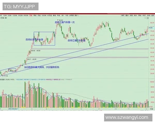 南京足球队与成都足球队赛后技术分析与战术复盘探讨